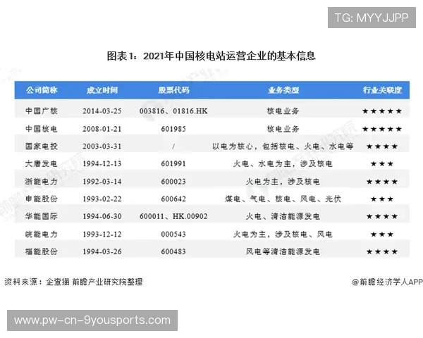 F1车队预算上限实施，竞争格局或将转变